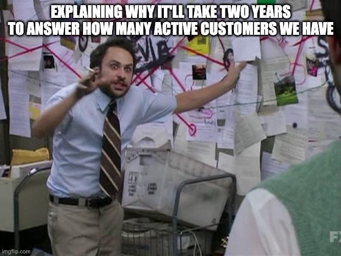 active customers meme