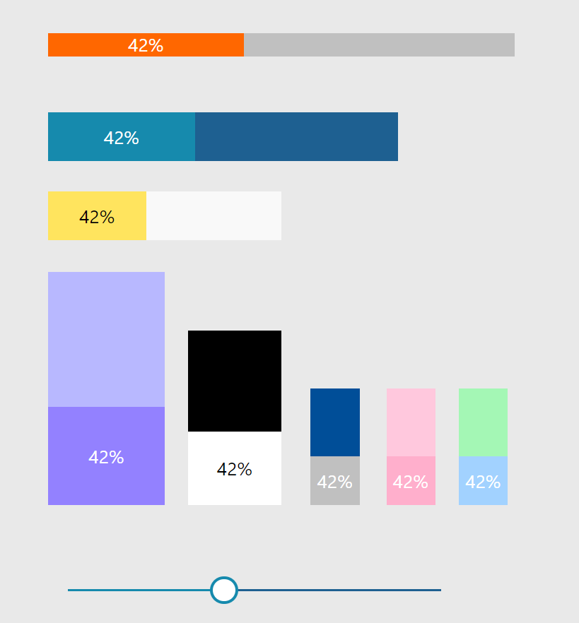 progress bars