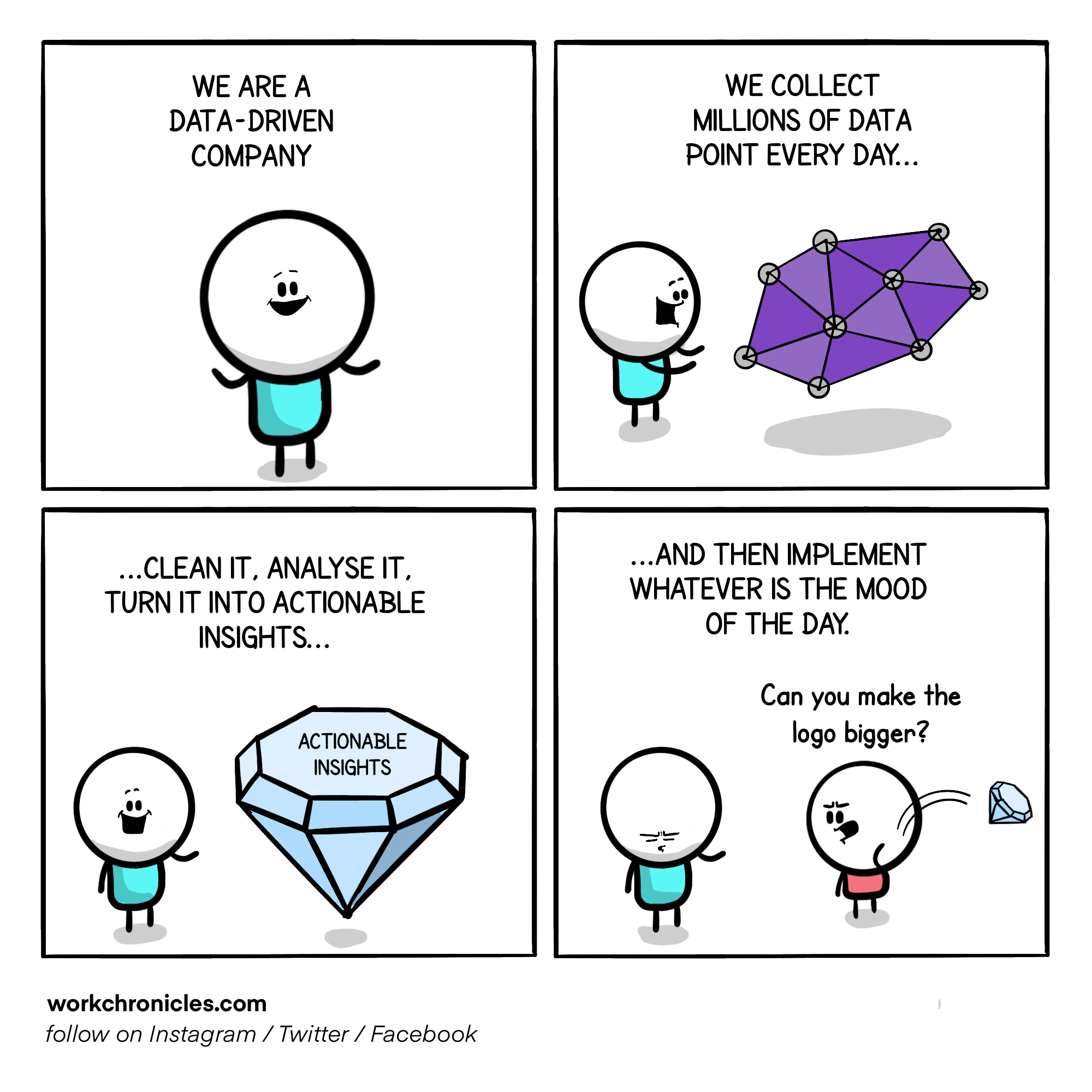 work chronicles cartoon